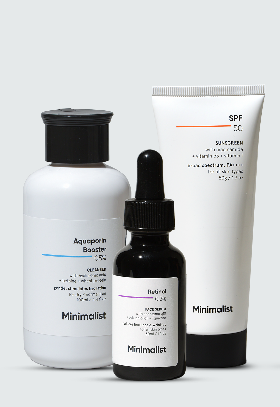 Anti Aging Skin Care Kit